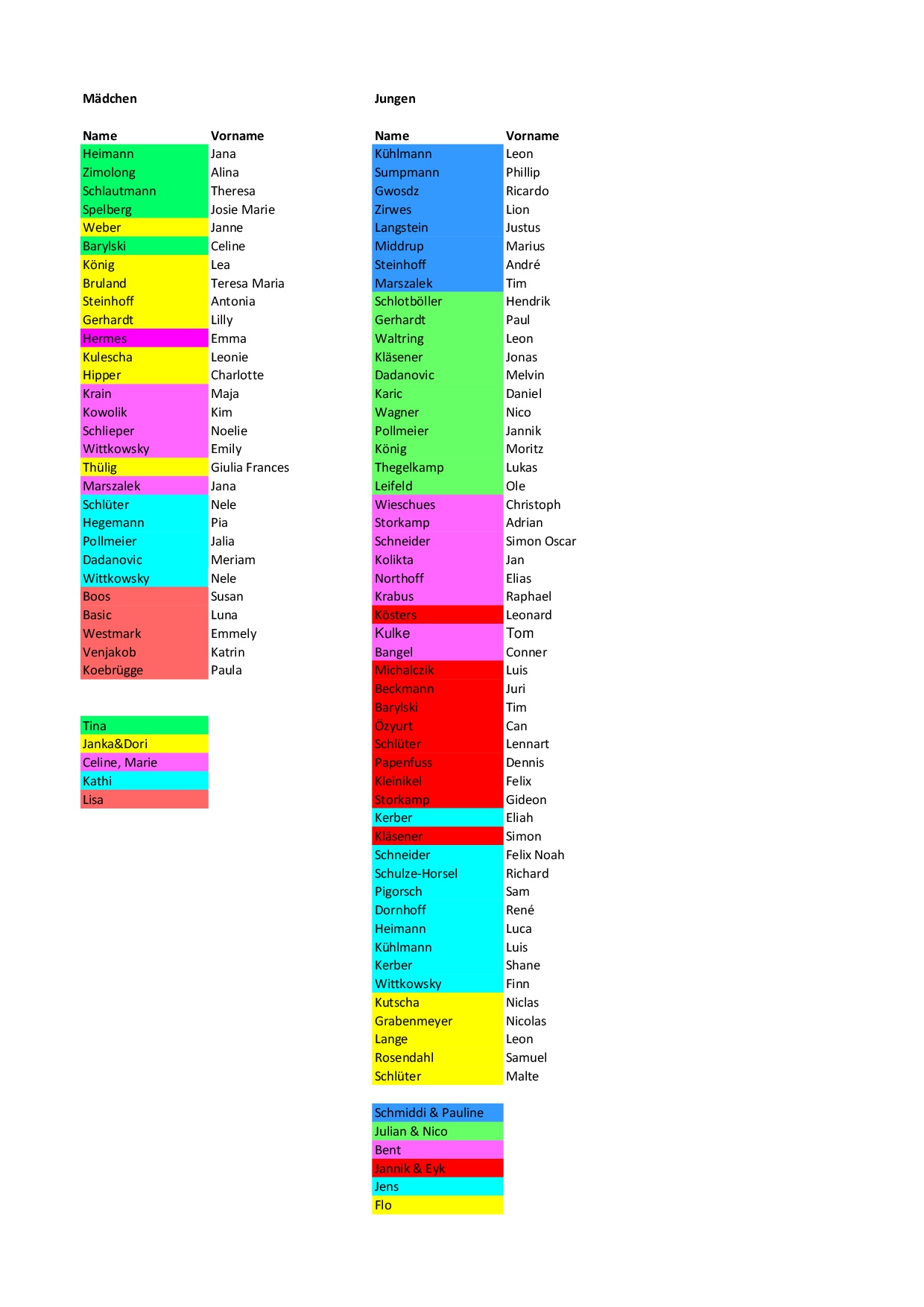 Kinder 2016-001